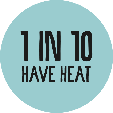 1 in 10 have heat.
