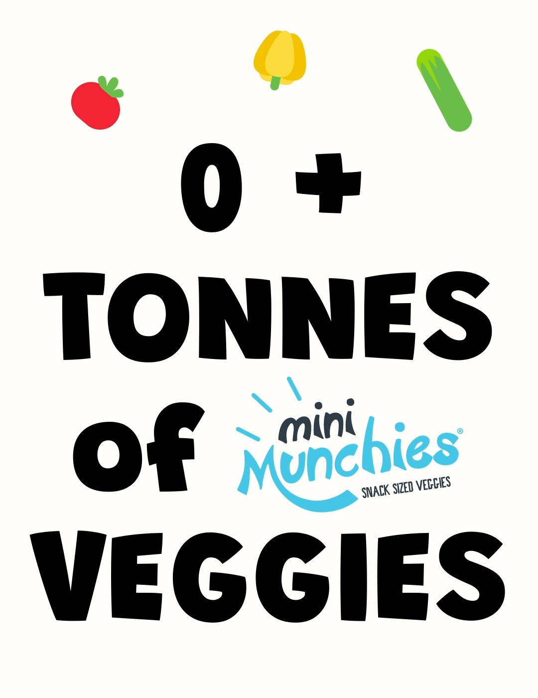 30+ Tonnes of Mini Munchies Veggies donated!